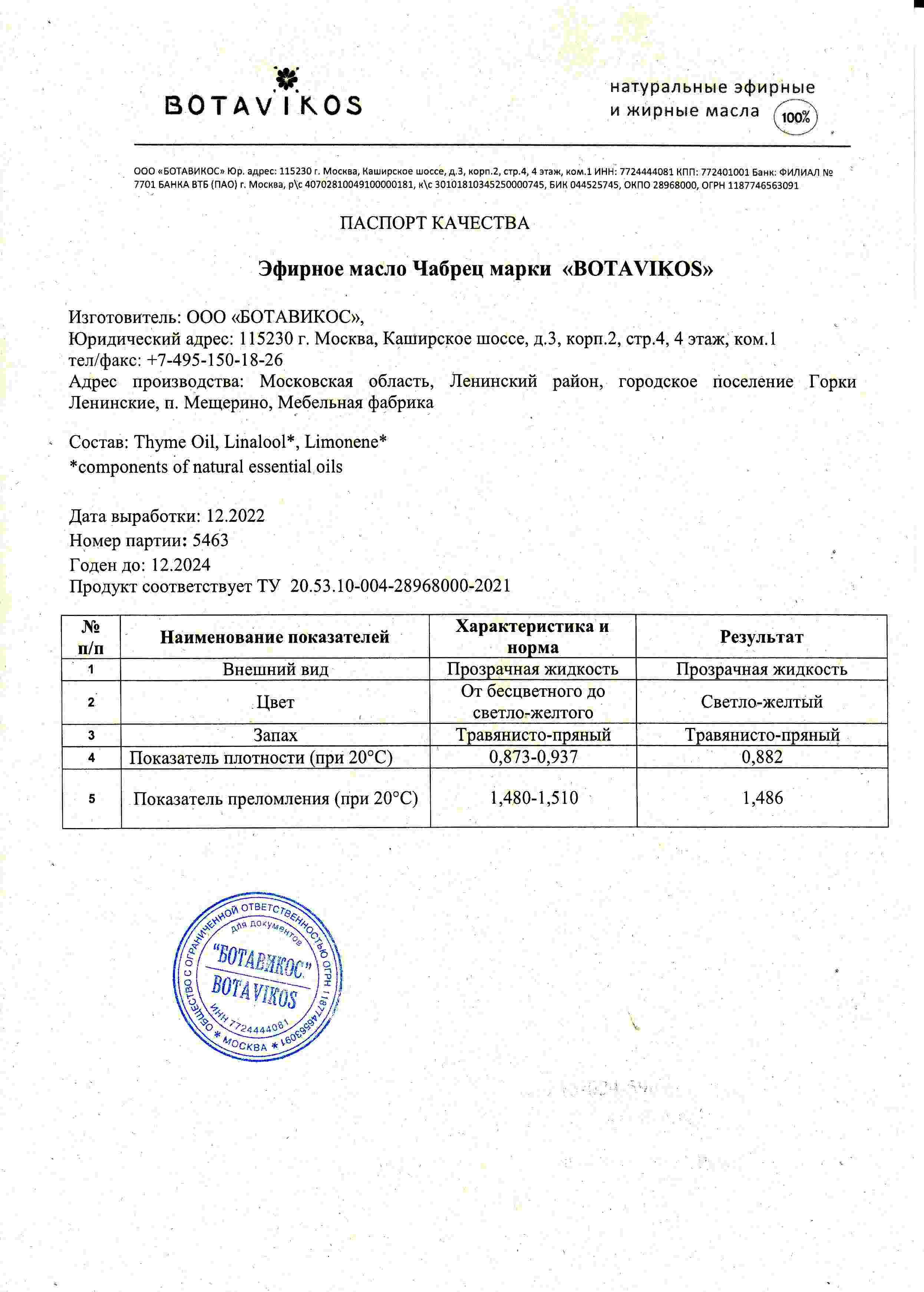 Паспорт №122022